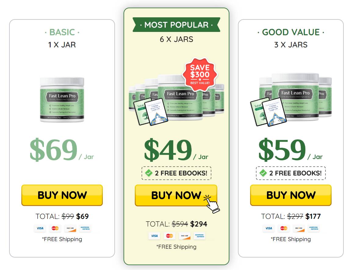 Fast-Lean-Pro-Special-discounts